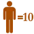 10 чоловік - зал "Люкс"